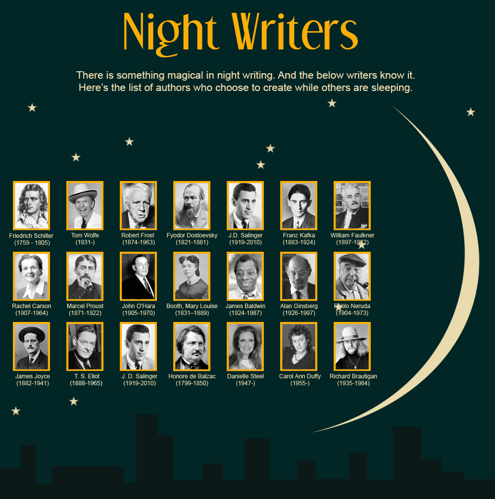 night writers